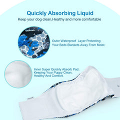 Pet Soft dog belly band size-guide-front view helps owners choose the right fit.