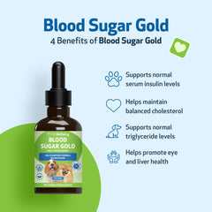 Gymnema leaf ingredient in Pet Wellbeing Blood Sugar Gold canine formula