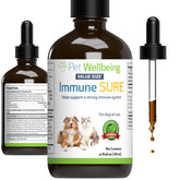 Pet Wellbeing Immune Sure dog bottle front shows vet-formulated immune support.