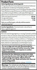 Pet Wellbeing Immune Sure ingredients panel showcases Andrographis, Echinacea, Vitamin C and Zinc benefits.