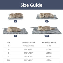 Petace waterproof PVC liner handles spills for easy cleanup