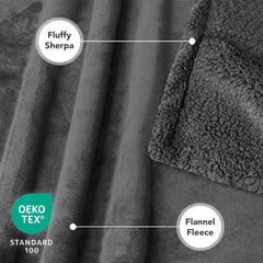 PetAmi car-blanket used to shield car seats on road trips.