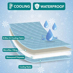 PetAmi waterproof cooling blanket protects furniture while pets lounge