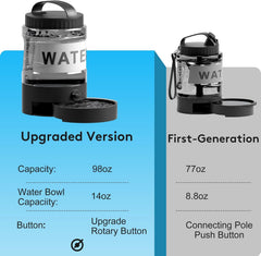 PETDOTT ice cube opening enables cool, fresh water on hot days.