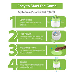 PETGEEK dual-power setup with batteries and USB charging offers flexible powering.