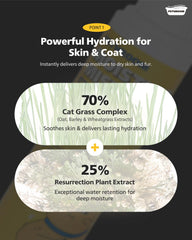 PETHROOM cat grass complex ingredients label highlights plant blend.