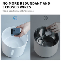 PETKIT EVERSWEET Solo 2 app-control shows status and low-water alerts on Bluetooth.