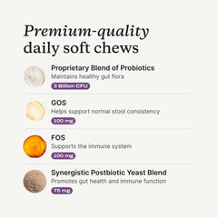 PetLab Co Probiotics ingredients closeup showing prebiotics and eight strains