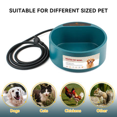 PETLESO interior water level illustration highlights 2.2L capacity for pets.