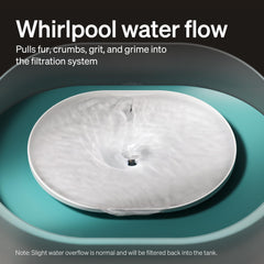 PETLIBRO dog water fountain filter system demonstrates 5-layer filtration for fresher-tasting water.
