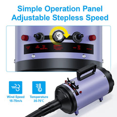 PetLife professional dog dryer control panel highlights adjustable speed for tailored grooming sessions