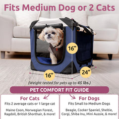 PetLuv rigid-metal-frame keeps shape during travel with secure zippers.