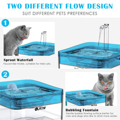 PETNF Blue Water Fountain 3L capacity supports multi-pet households