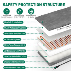 PETNF IP67 waterproof outdoor heated bed kept dry in damp spaces