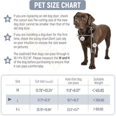 Petoasis heavy-duty aluminum frame dog door highlights rust-proof durability for active dogs.