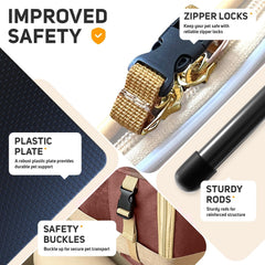 PETPROVED carrier featuring secure zippers and locks during travel