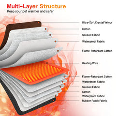 Petrendy heating pad shows chew-resistant cord for safe, flexible setup.