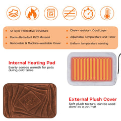 Petrendy dog pad thermostat supports nine temperature options for comfort.