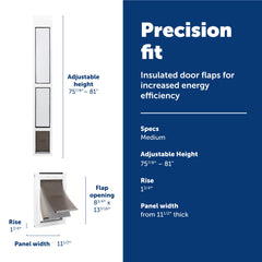PetSafe Extreme Weather door magnetic seal closeup highlights efficient insulation