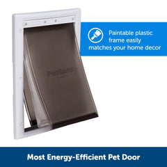 PetSafe Extreme Weather Door supports dogs up to 40 lbs for independent outdoor access.