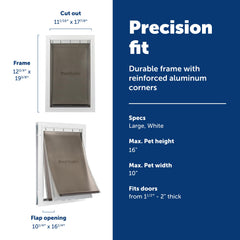 PetSafe Extreme Weather door triple-flap closeup highlights energy-saving thermal barrier for comfort.