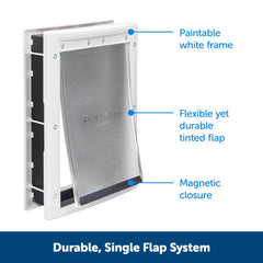 Weather-resistant PetSafe flap preserves interior comfort across seasons