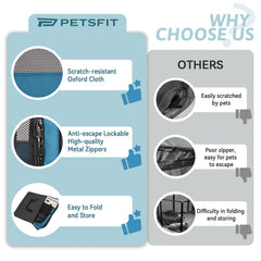 Petsfit panoramic roof open for ventilation and bright visibility.