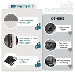 Petsfit zippered roof provides adjustable ventilation and secure viewing during playtime.