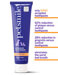 Petsmile whitening effect depicted by brighter-looking teeth after use