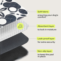 PetSpy reusable pad close-up highlights non-slip surface for steady puppy bathroom sessions.