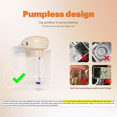 PetTop Pumpless Cat Water Fountain side view shows compact footprint and spill-free operation