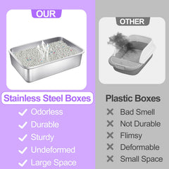 Phepetroll stainless steel cat litter box rounded corners emphasize safety during handling.