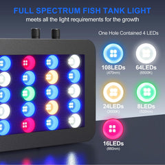 Phlizon 165W light in tank setup image showing even illumination for freshwater plants.