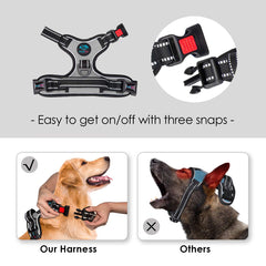 PHOEPET No Pull Harness 3-buckle design enables quick on/off wear.