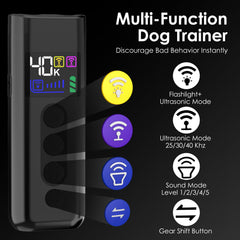 Phzibor deterrent device side usage highlights portable training aid