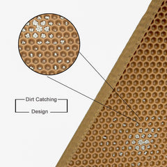 Pieviev cat litter mat waterproof bottom layer protects floors from spills
