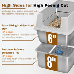 PINENEST stainless steel sifting pan makes litter changes quick and tidy.