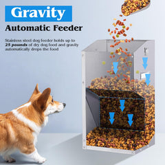 PKNYBZH gravity door showing easy-access feeding via transparent panel.