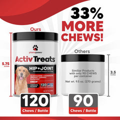 Planopaws natural ingredients with key joint health actives