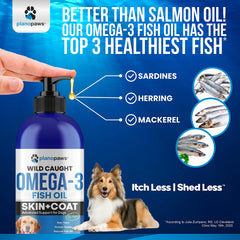 Plano Paws Omega-3 dogs low-odor formula emphasizes gentle administration.