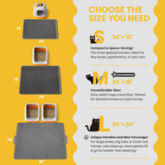 Polarduck cat litter mat handle-design enables easy lifting and dumping.