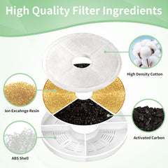 Contenido del empaque Porens: paquete de seis filtros para bebederos.