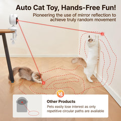 Potaroma smart sensor activation detects cat proximity to start play.