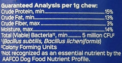 Probios for Dogs Soft Chews serving dish highlights daily gut support and easy tasting chew.