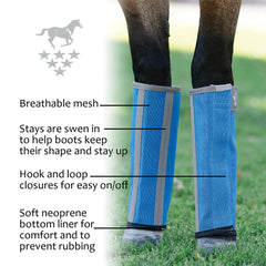 Professional's Choice Deluxe Fly Boots showing sewn-in stays to keep their shape