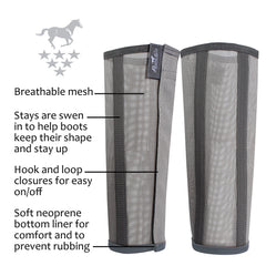 Professional's Choice Deluxe Fly Boots sewn-in stays closeup demonstrates secure fit.