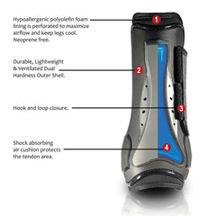 Professional's Choice Pro Performance boots outer-shell closeup highlighting ventilated design for cooling