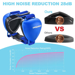 PROHEAR dog earmuffs provide up to 28 dB NRR for loud events.