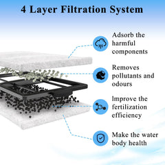 Pryitier PF-L cartridge installed in chamber demonstrates straightforward replacement and consistent filtration.