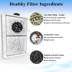 Pryitier zeolite detail focuses on ammonia and heavy metal adsorption for stable water.